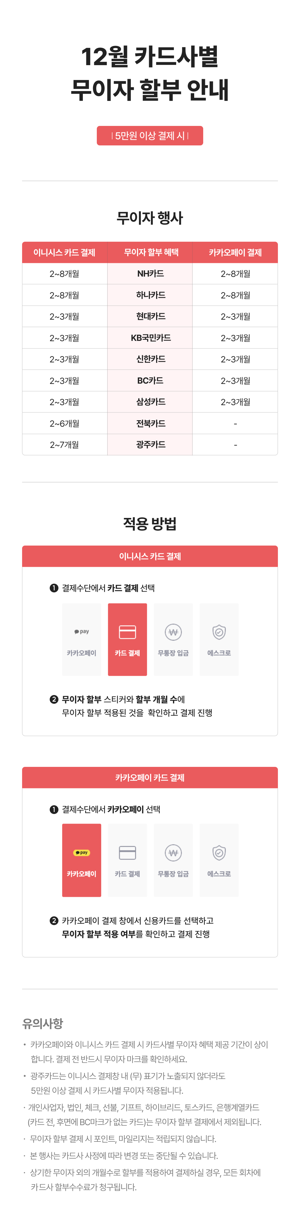 12월 카드사별 무이자할부 일정 안내 및 신용카드·카카오페이 카드 결제 시 적용 방법 설명.