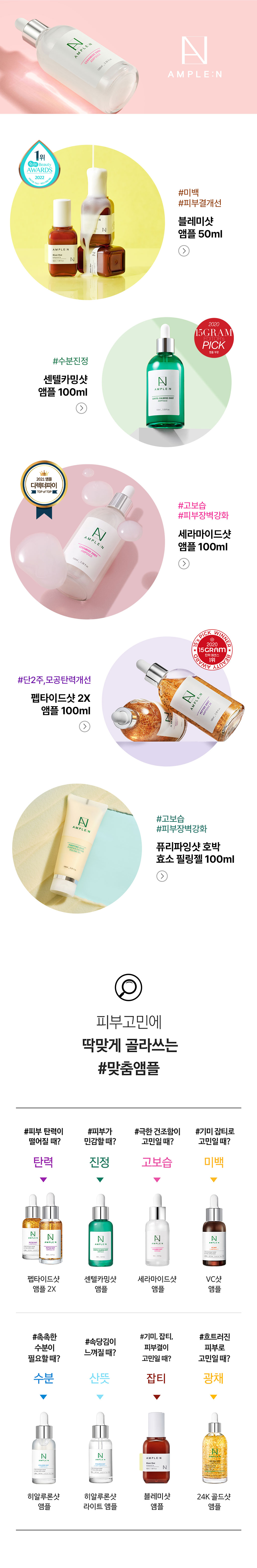 코리아나 앰플엔 스킨케어 제품군의 용도별 분류 및 전 상품 라인업 안내