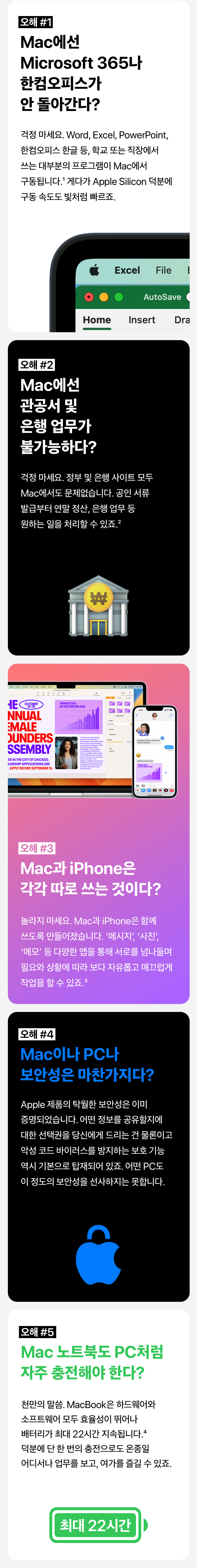 Mac 사용 시 흔한 오해 5가지를 주제별로 설명하는 콘텐츠 구성.