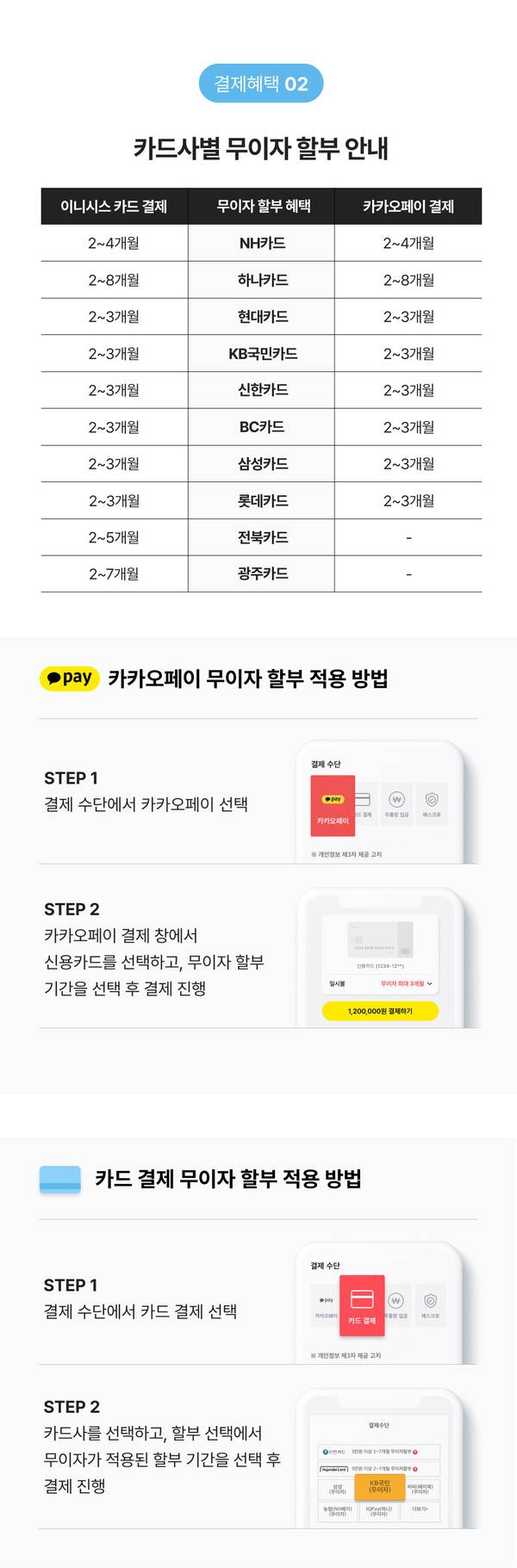 카드사별 무이자할부혜택