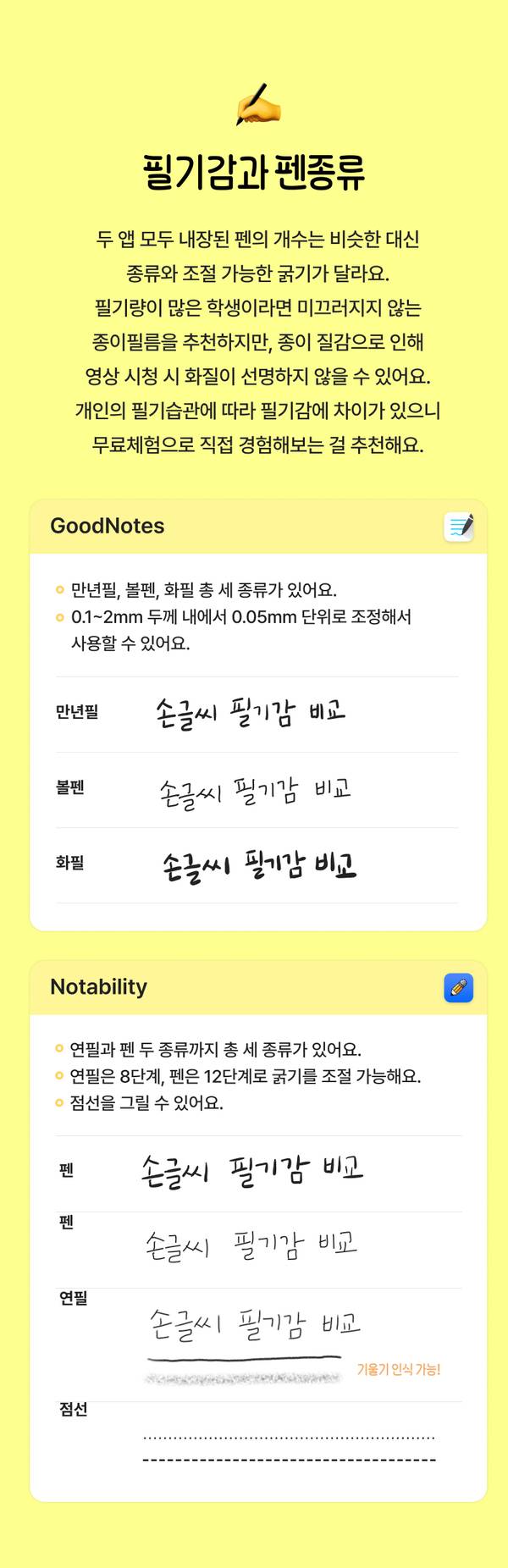 아이패드 필기앱 GoodNotes와 Notability의 펜 필기감과 펜종류 차이를 비교 설명하는 콘텐츠