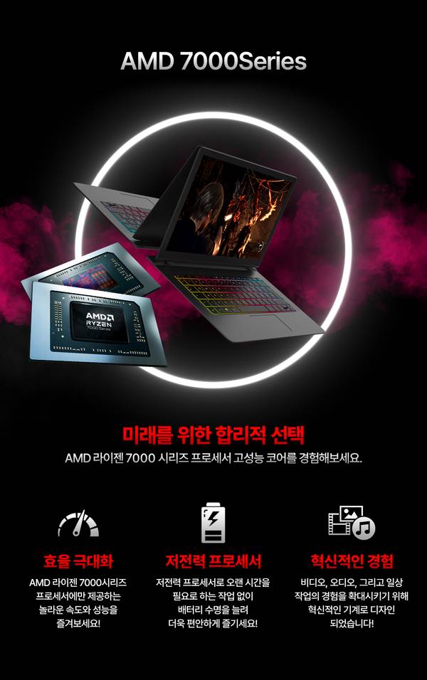 AMD 라이젠 7000 시리즈 프로세서를 탑재한 게이밍 노트북과 칩 구성을 보여주는 이미지로, 고성능·저전력·멀티미디어 작업 최적화 특징을 안내.