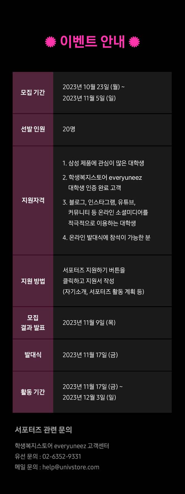 삼성 갤럭시 버즈 FE 서포터즈 모집 안내 이벤트의 일정, 선발 인원, 지원 자격 및 지원 방법을 정리한 표.