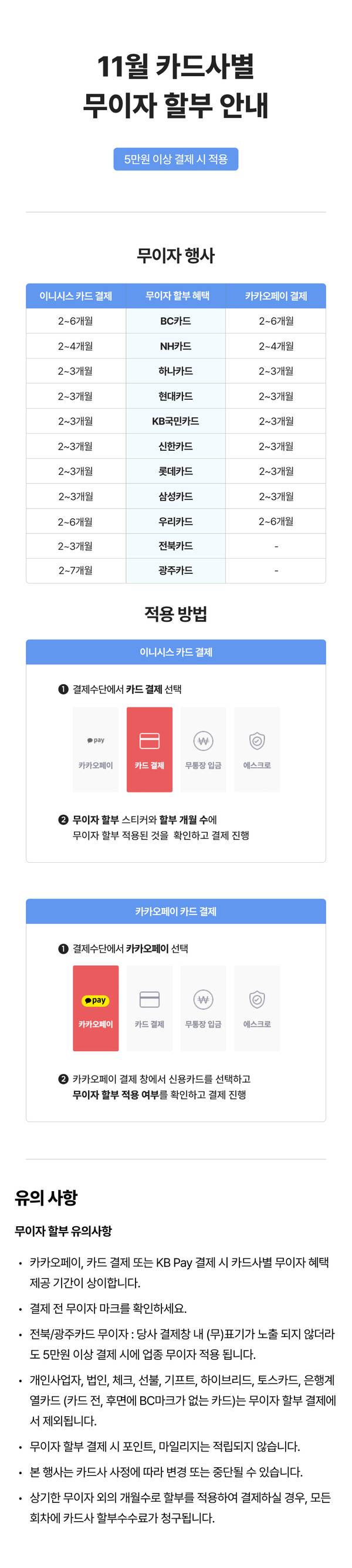 11월 카드사별 무이자할부 혜택 안내로 BC·NH·하나·현대·KB국민·신한·롯데·삼성·우리·전북·광주 카드 할부 기간 및 조건 정보 제공