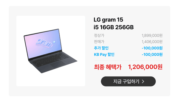 LG gram 15 노트북의 정상가에서 추가할인과 KB Pay할인을 적용한 최종 혜택가를 비교 표시하는 상품 상세 정보.