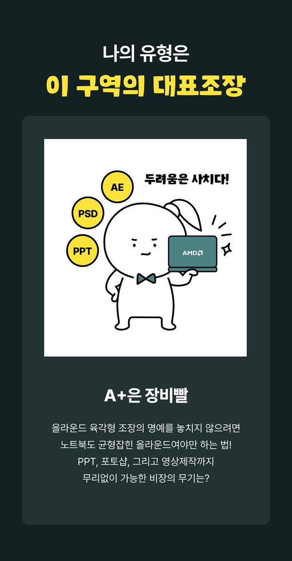 AMD 노트북으로 AE, PSD, PPT 작업을 수행할 수 있는 성능을 안내하는 일러스트.