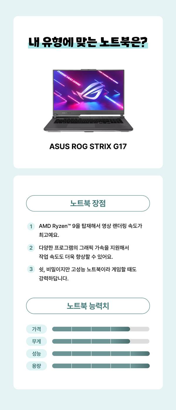 AMD Ryzen 9 프로세서 탑재로 영상 작업과 게이밍에 강화된 ASUS ROG STRIX G17 노트북의 특징과 가격, 무게, 성능, 용량 평가를 안내하는 페이지.