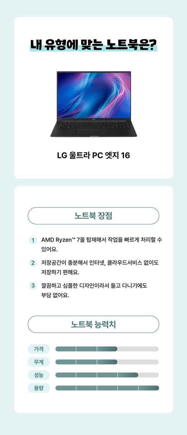 LG 울트라 PC 엣지 16 노트북의 주요 사양과 성능 평가를 안내하는 비교 정보