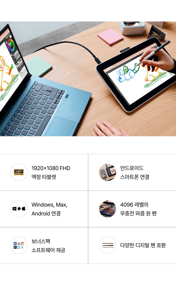 와콤 액정 타블렛의 주요 사양을 안내하는 스펙 비교표로, FHD 해상도, 다중 OS 연결, 펜 압력 감지, 번들 소프트웨어를 항목별로 설명.