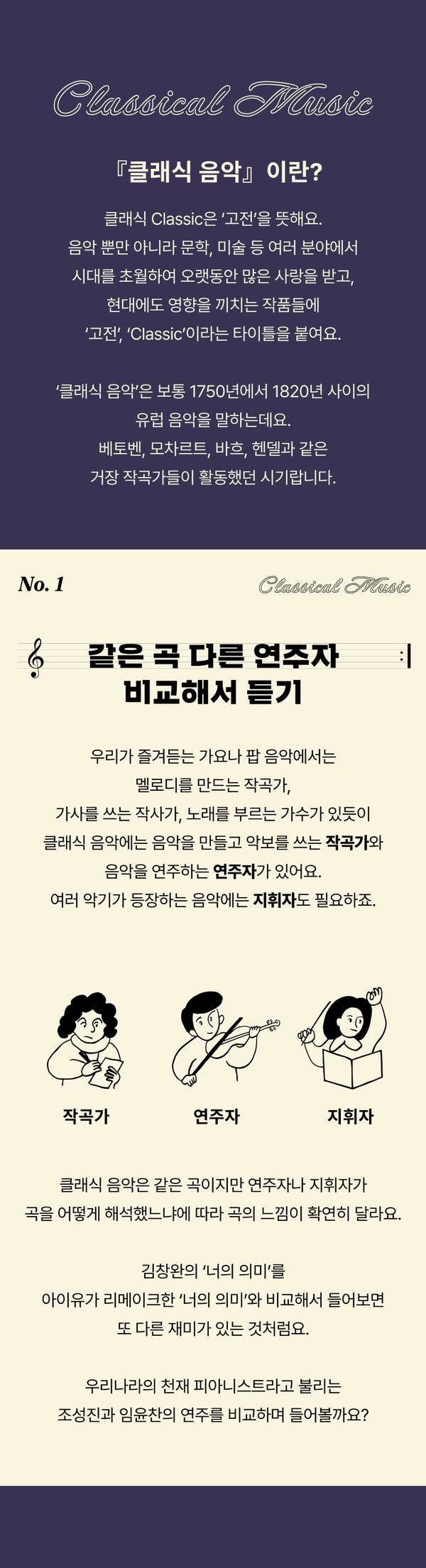 클래식 음악이란 무엇인지 설명하고 1750년부터 1820년 사이의 유명 음악가들과 곡의 구성 역할을 소개하는 안내