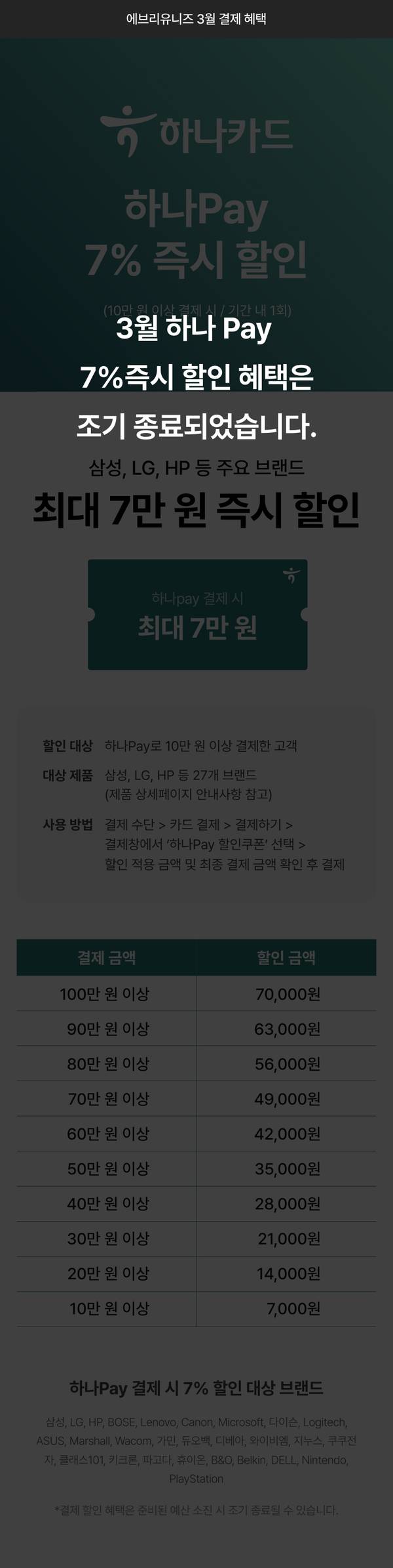 3월 하나Pay 결제 시 최대 7만 원 즉시 할인 혜택 안내 및 금액별 할인 테이블