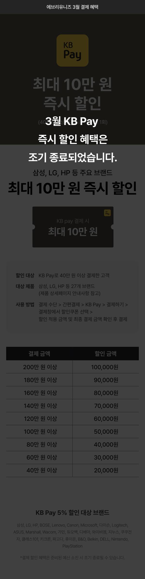 3월 KB Pay 결제 시 최대 10만 원 즉시 할인 혜택과 대상 브랜드, 금액별 할인액을 안내하는 표