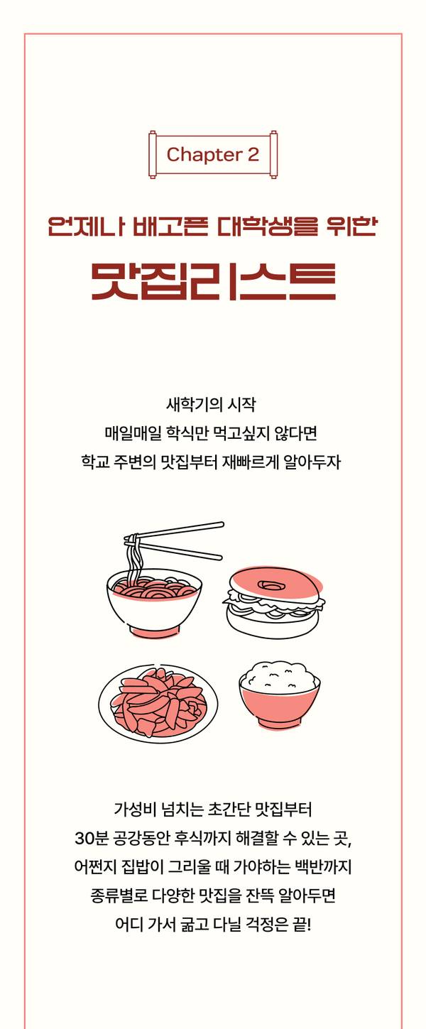 대학 신입생을 위한 맛집 리스트를 소개하는 섹션으로 면, 버거, 고기 요리, 밥 등 다양한 음식 일러스트 표시