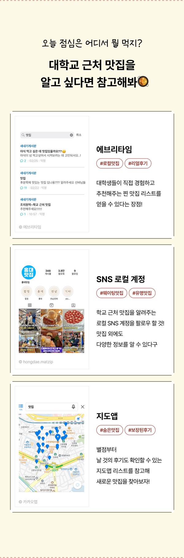 대학가 맛집 정보를 찾기 위해 에브리타임, SNS 계정, 지도앱을 활용하는 방법을 안내하는 콘텐츠.