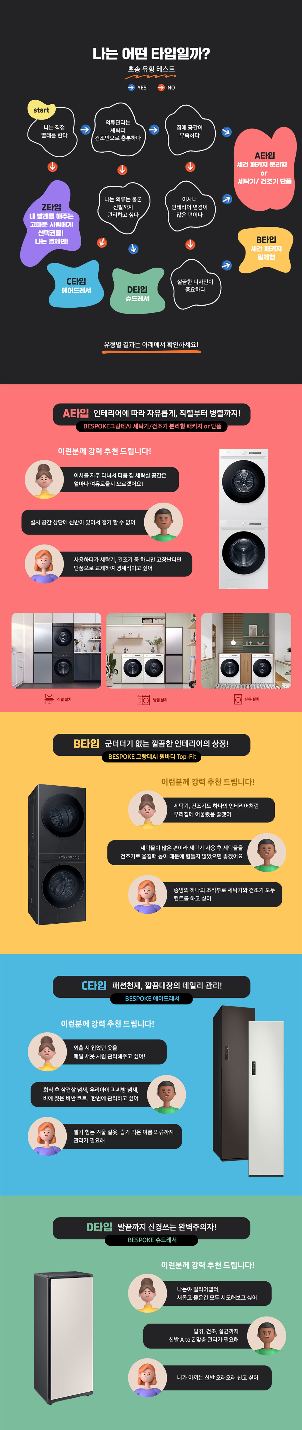 삼성 의류가전 성향 테스트 결과에 따른 제품 추천 안내. 스타일·베타임·데타임 타입별로 드럼세탁기·건조기·통합 큐브 등 삼성 의류가전 제품 소개.