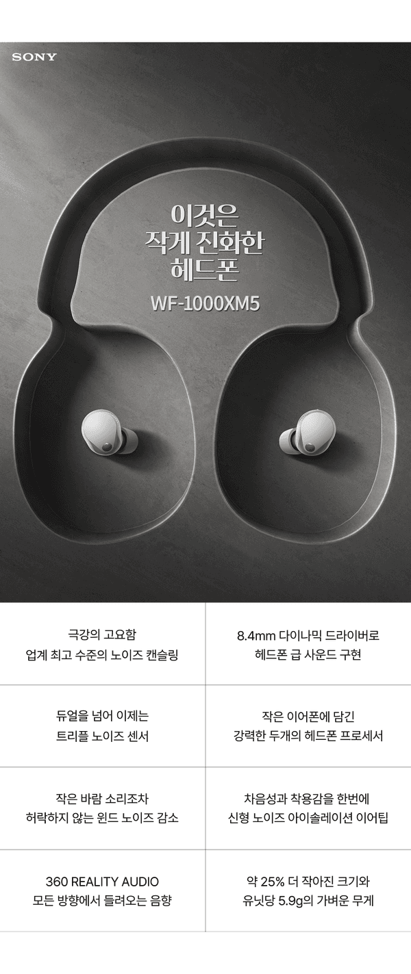 소니 WF-1000XM5 무선 이어폰의 디자인과 노이즈 캔슬링, 오디오 기술, 경량화 등 주요 사양을 안내하는 제품 소개