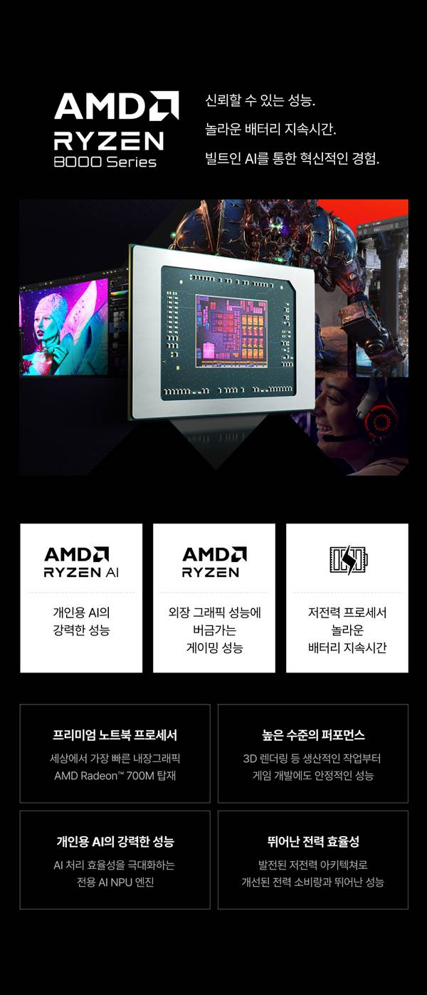 AMD RYZEN 8000 시리즈 프로세서의 AI 성능, 게이밍 성능, 배터리 지속시간 등 주요 특징과 기술 사양을 소개하는 배너.