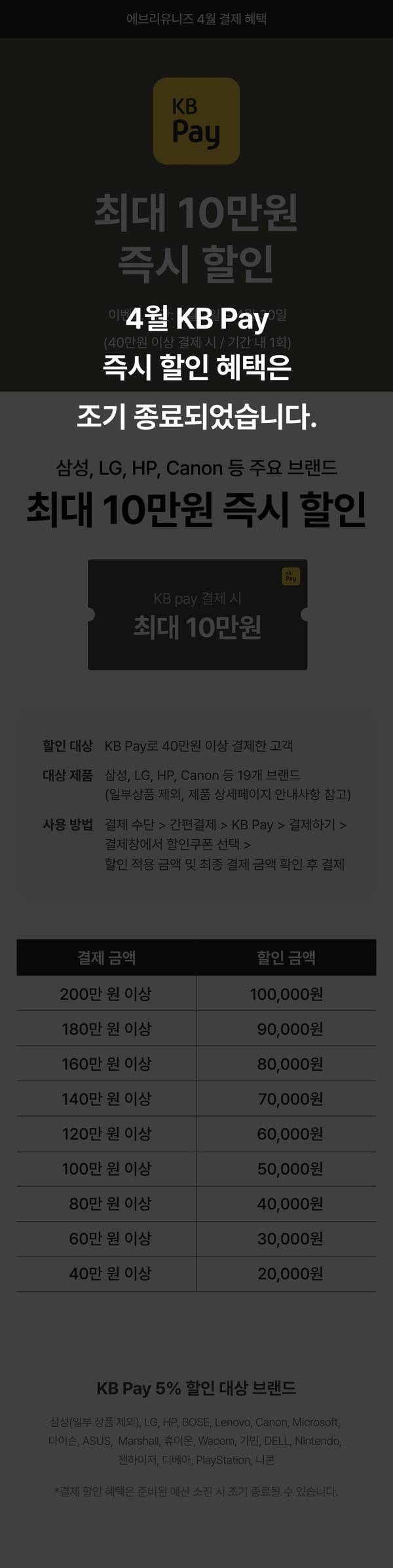 KB Pay로 결제 시 최대 10만원 즉시 할인받을 수 있는 4월 이벤트 안내 및 할인 규모 테이블
