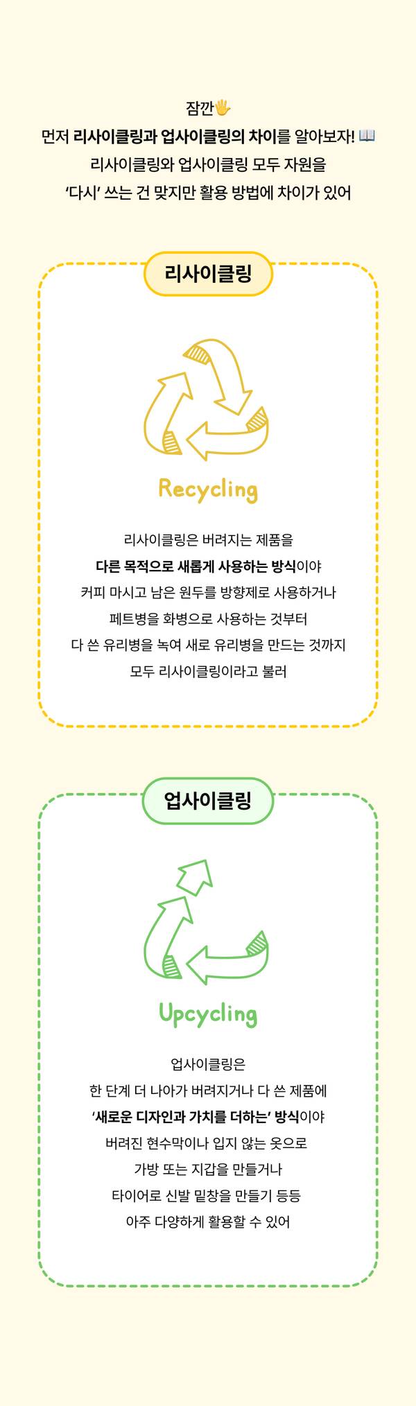 리사이클링과 업사이클링의 개념을 비교 설명하는 인포그래픽으로, 재활용 기호와 화살표 아이콘으로 두 방식의 차이를 시각화하여 제시