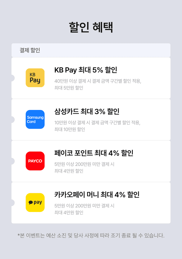 KB Pay, 삼성카드, 페이코, 카카오페이 등 결제 수단별 최대 할인율을 안내하는 할인 혜택 목록