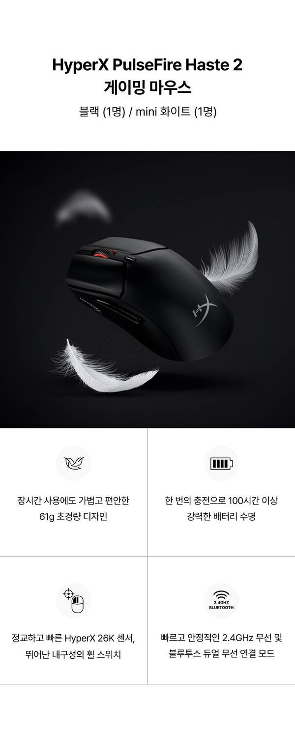 HyperX PulseFire Haste 2 게이밍 마우스의 블랙 제품을 전시하며 초경량 디자인과 장시간 배터리, 고급 센서 기술을 소개하는 상품 안내