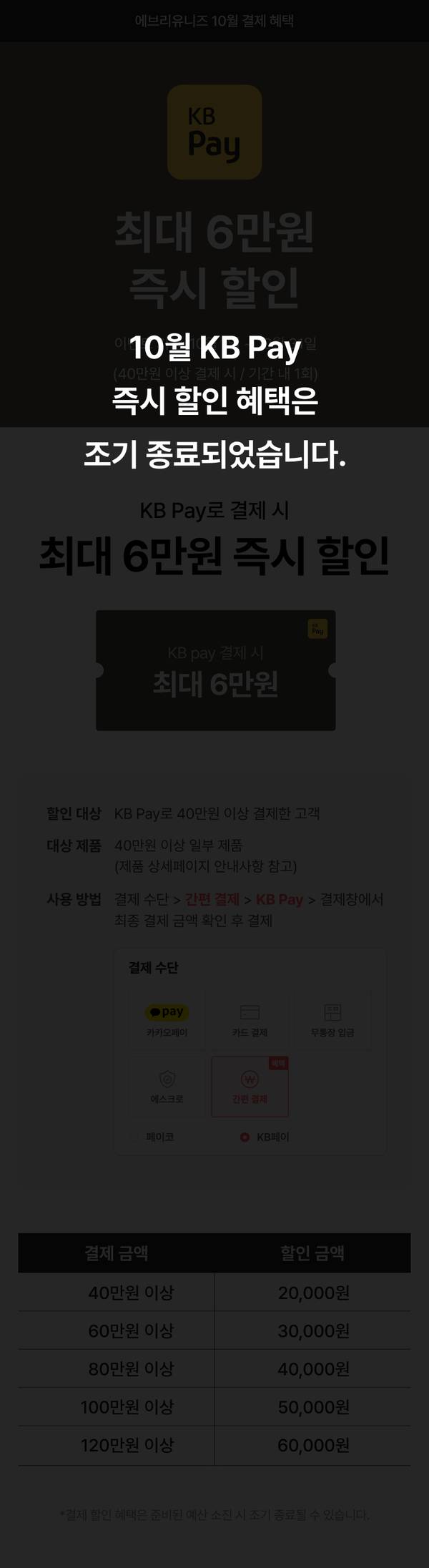 KB Pay 10월 즉시 할인 이벤트 종료 안내 및 할인 금액별 혜택 안내