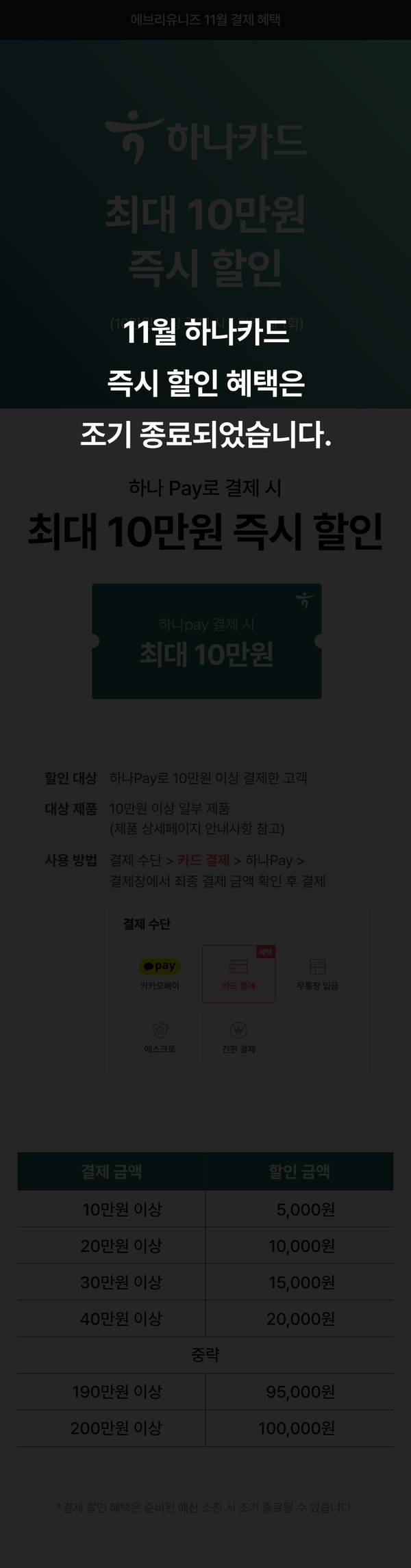 하나카드 11월 즉시 할인 이벤트 종료 안내 및 할인 금액표(10만원 이상 시 최대 100,000원 할인)