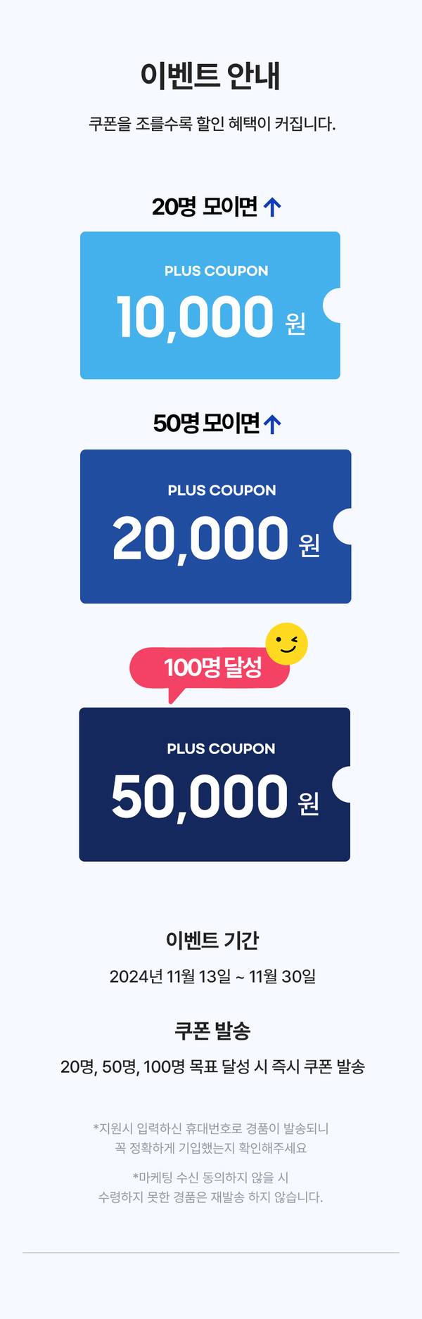 참여 인원 기준으로 제공되는 플러스 쿠폰 혜택 안내, 20명 모이면 1만원, 50명 모이면 2만원, 100명 달성 시 5만원 쿠폰 제공.