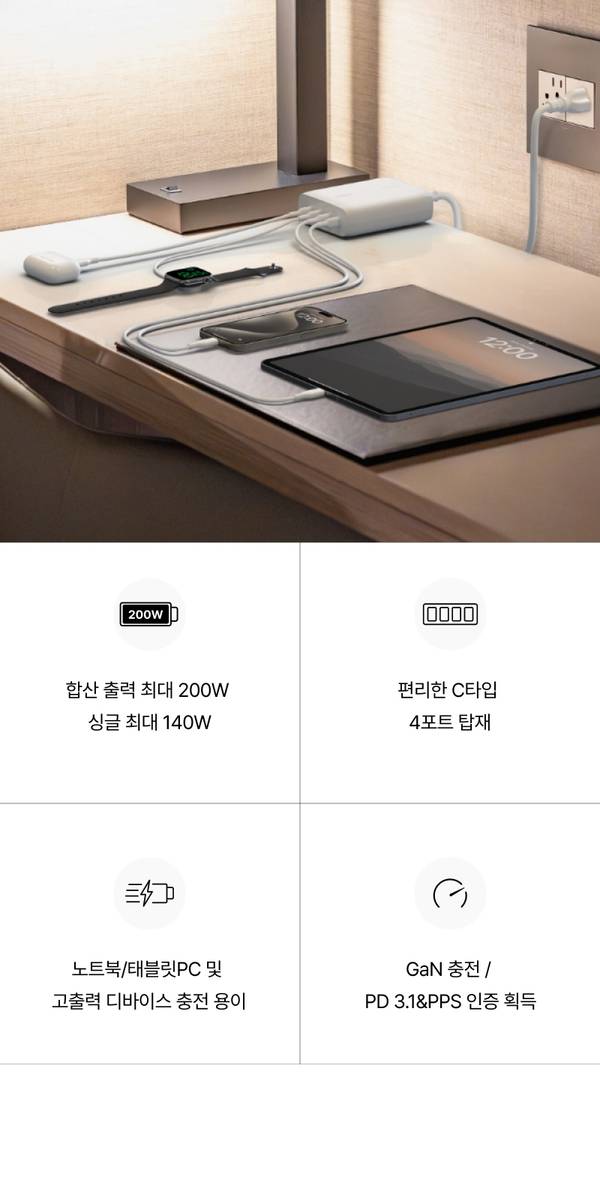 벨킨 200W 고속충전기의 전력 및 포트 사양, GaN 기술 지원 안내