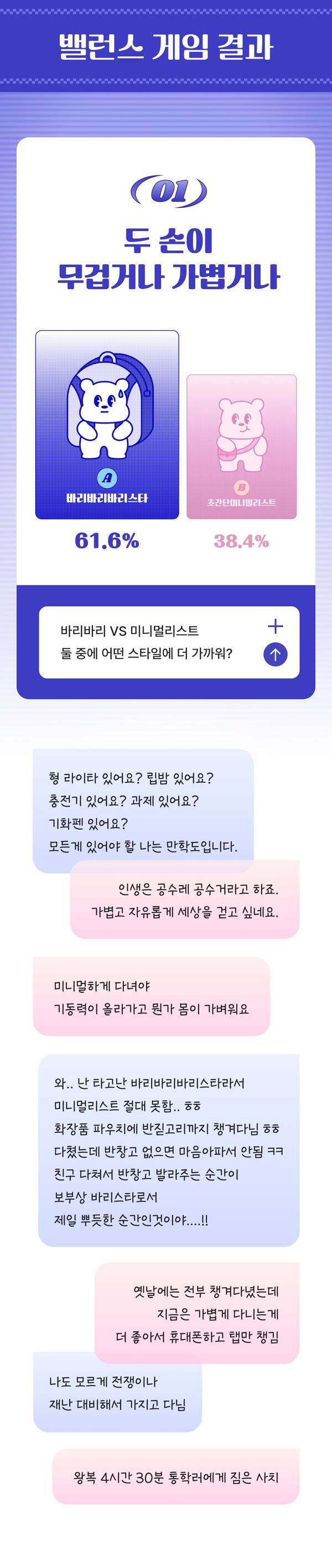 밸런스 게임 투표 결과로 바리바리키스타 61.6%, 조디나미키스트 38.4%를 비교하고 댓글 참여를 유도하는 이벤트 페이지.