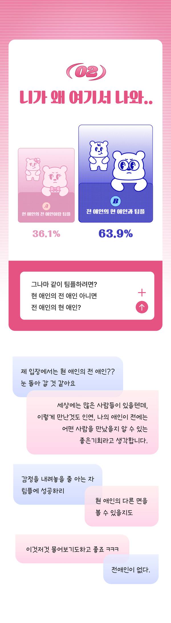 밸런스 게임으로 진행된 이벤트 댓글 모음으로, 캐릭터 선호도 투표 결과와 사용자들의 재미있는 댓글 대화 내용 소개.