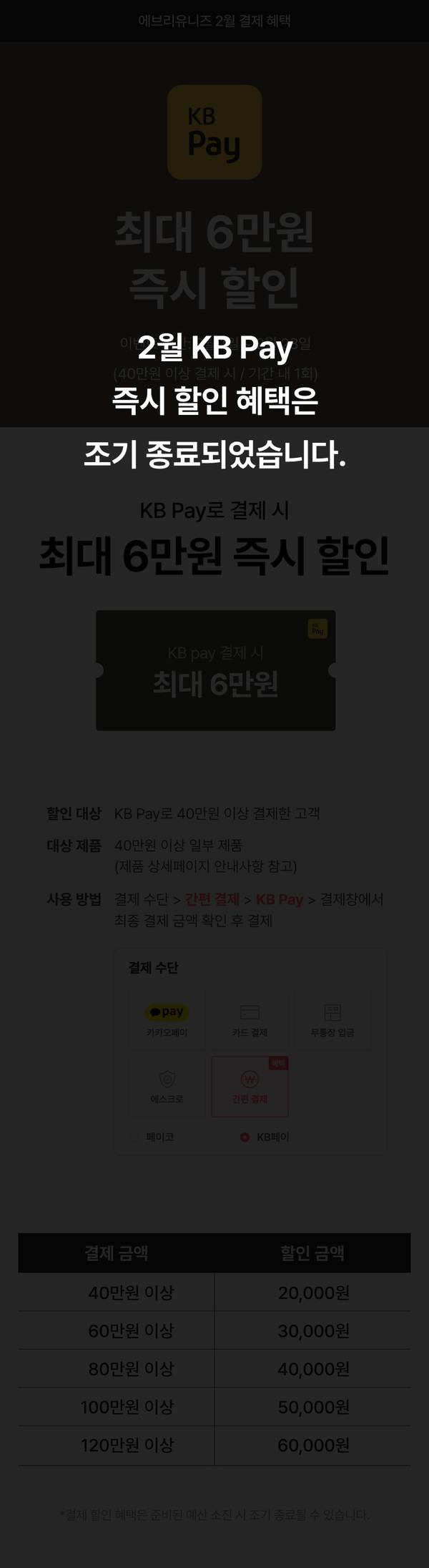 KB Pay 2월 즉시 할인 혜택 조기 종료 안내 및 결제 금액별 할인 금액 정보