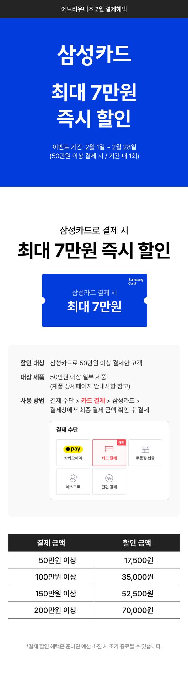 삼성카드 결제 시 최대 7만원을 즉시 할인받는 에브리유니즈 2월 결제 혜택 안내.