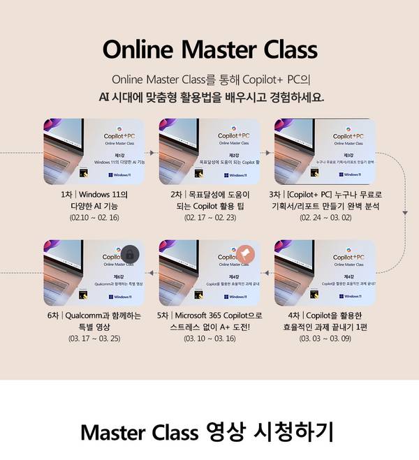 Copilot+ PC 활용법을 다루는 온라인 마스터 클래스 6개 강좌의 일정과 주제를 소개하는 안내.
