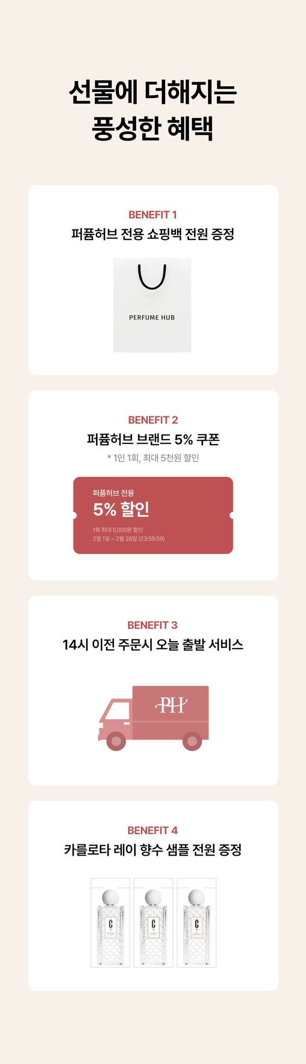 퍼퓸허브 브랜드위크의 4가지 구매 혜택 안내