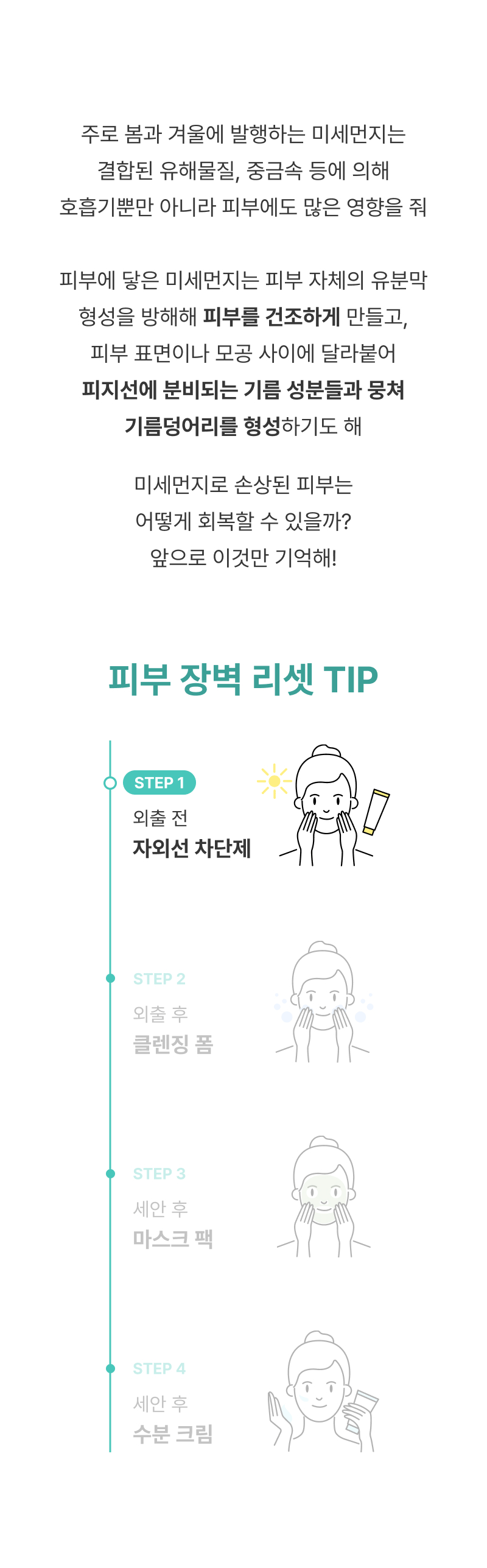 미세먼지 차단 및 피부 장벽 복구를 위한 4단계 스킨케어 루틴 안내