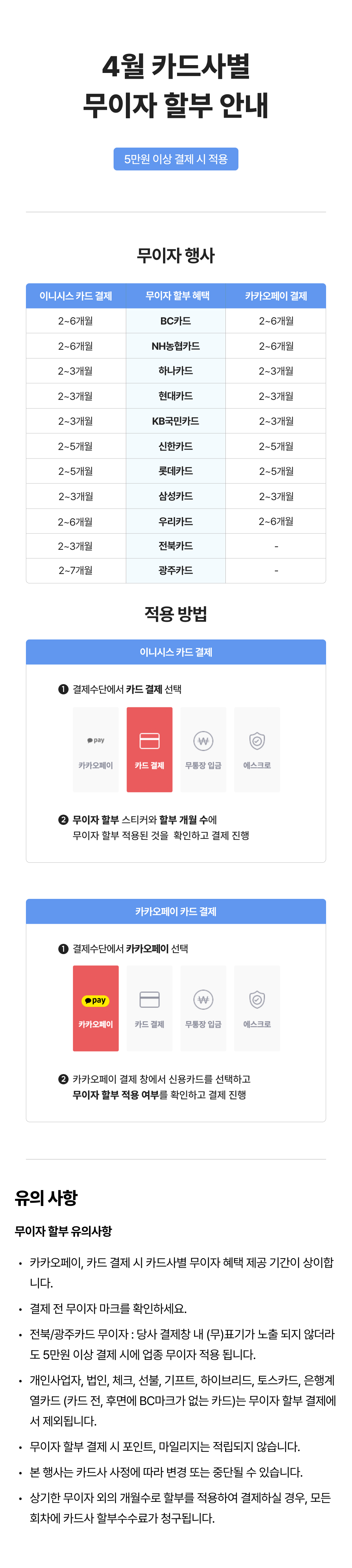 4월 카드사별 무이자 할부 행사 일정과 아나식·카카오페이 카드 결제 방법을 안내하는 페이지