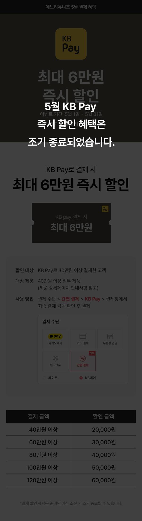 KB Pay 5월 즉시 할인 이벤트 종료 안내 및 결제 금액별 최대 6만원 할인 혜택 상세 정보