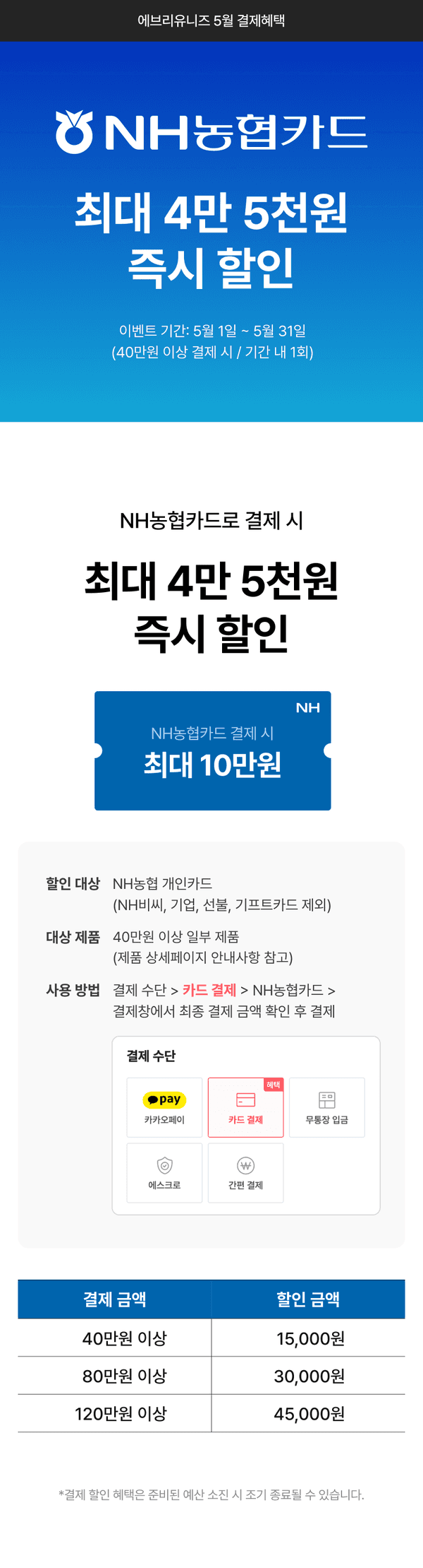 NH농협카드 결제 시 금액대별 최대 4만 5천원 즉시 할인 혜택 안내