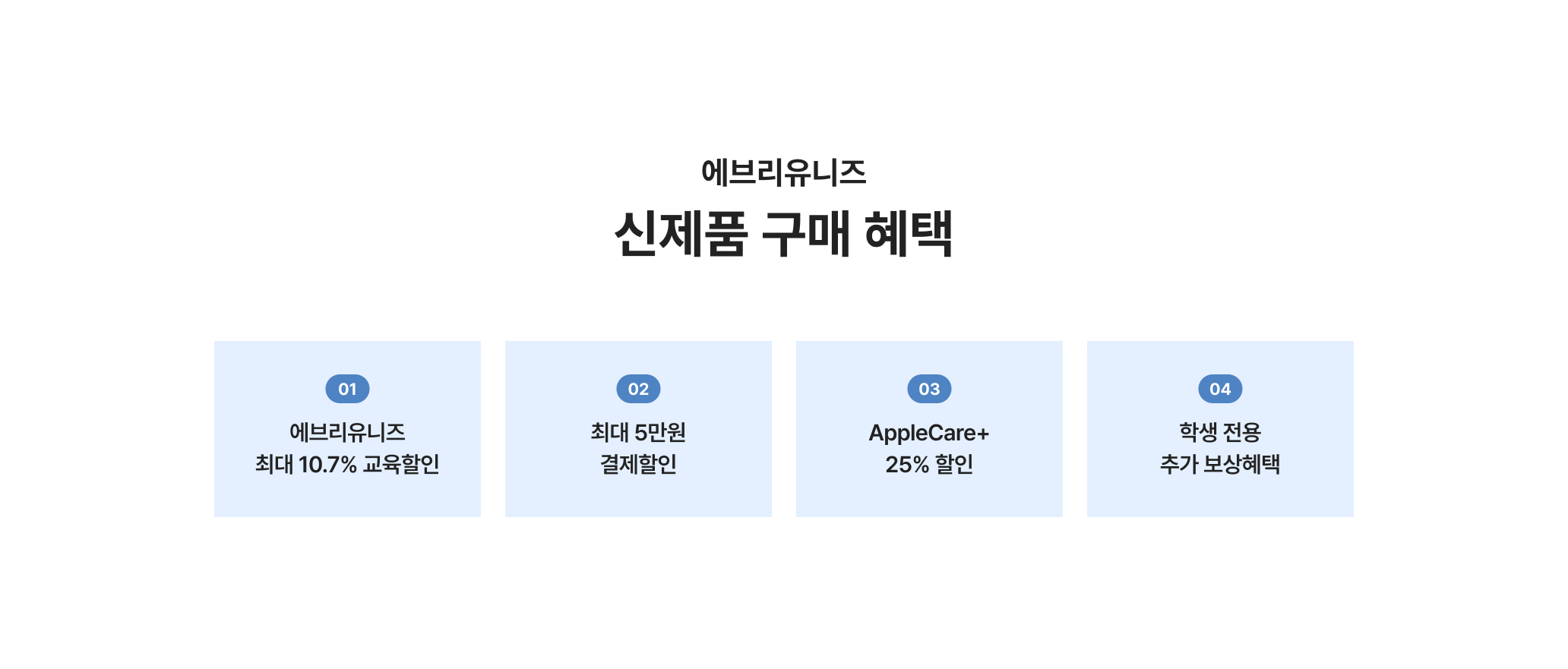 신제품 구매 혜택