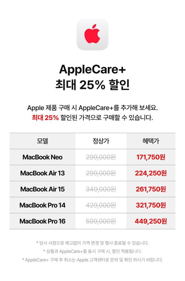애케플