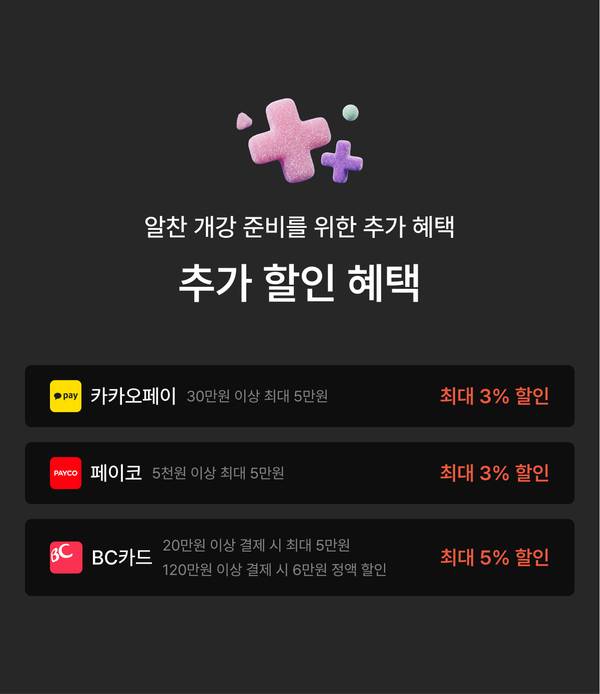 에브리유니즈 대학생 2학기 개강쎄일 추가 할인 혜택. 카카오페이 30만원 이상 결제 시 최대 5만원, 페이코 5천원 이상 결제 시 최대 5만원까지 3% 할인. BC카드는 20만원 이상 결제 시 최대 5만원 할인 또는 120만원 이상 결제 시 6만원 정액 할인, 신한카드는 20만원 이상 결제 시 최대 6만원까지 5% 할인.