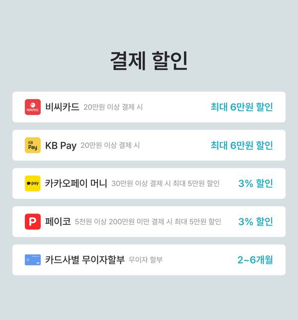 에브리유니즈 Mac mini 결제 할인