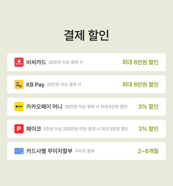 Apple Watch SE 3 구매 시 적용되는 결제 수단별 할인 혜택 안내, 비씨카드와 KB Pay는 최대 6만원, 카카오페이 머니와 페이코는 3% 할인, 카드사별 무이자할부는 2~6개월 제공