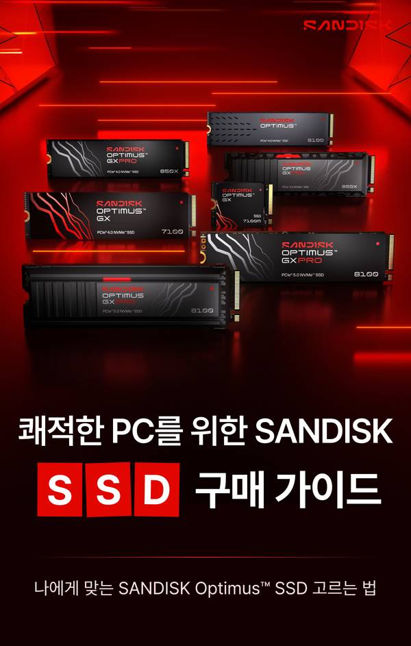 샌디스크 Optimus GX 및 GX Pro 시리즈 SSD 여러 모델을 소개하는 구매 가이드 배너
