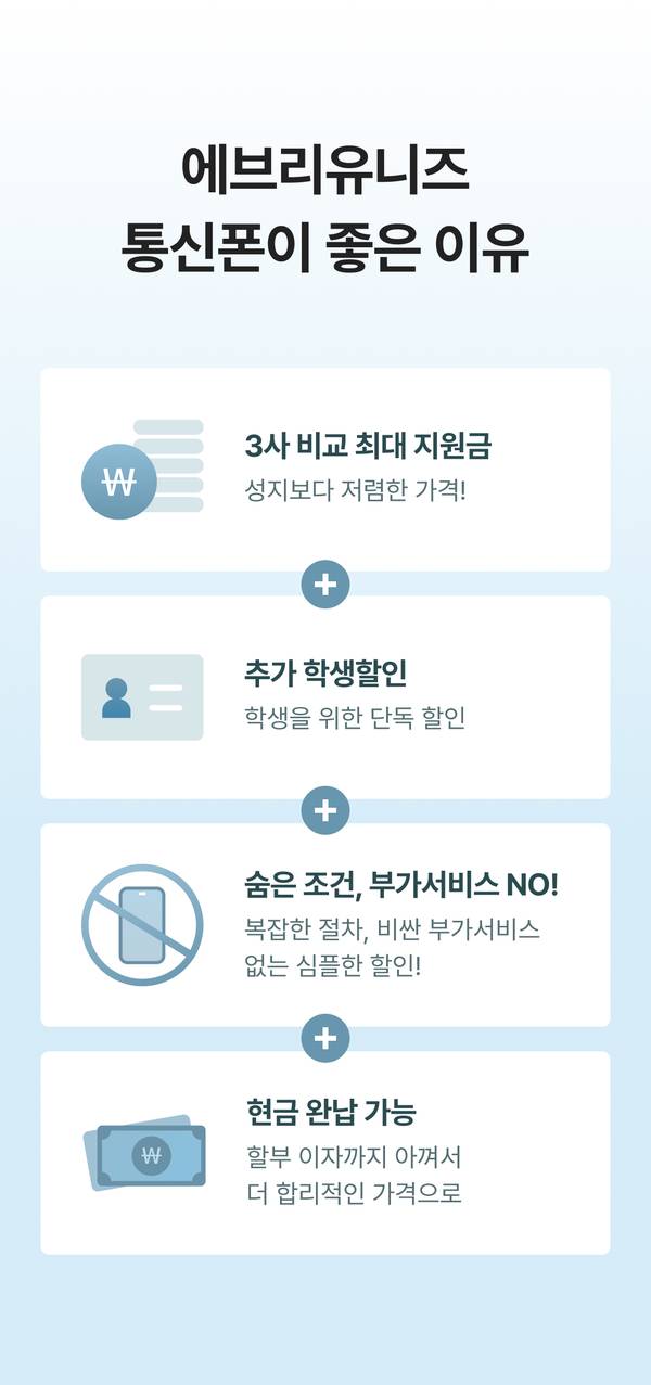에브리유니즈 통신폰이 좋은 이유: 3사 비교 최대 지원금, 추가 학생할인, 숨은 조건·부가서비스 없음, 현금 완납 가능