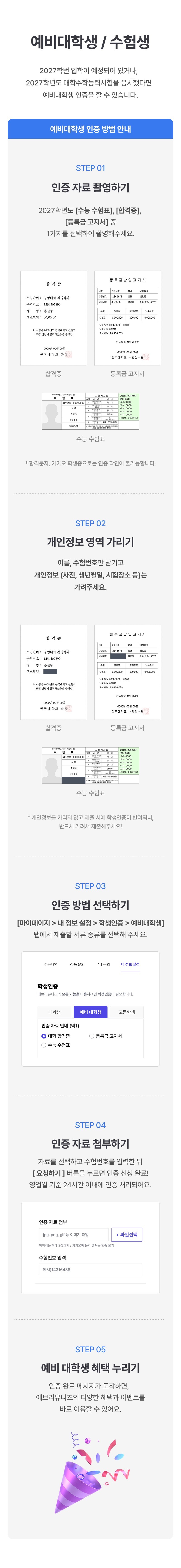 예비대학생과 수험생을 위한 인증 절차를 5단계로 안내하는 페이지로, 각 단계별 입증 서류 준비부터 혜택 이용까지의 전체 여정 설명.