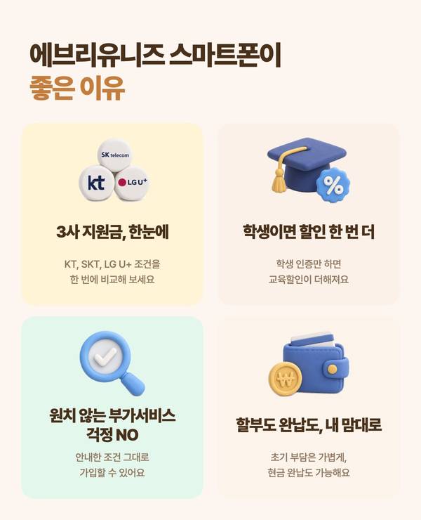 에브리유니즈 스마트폰이 좋은 이유