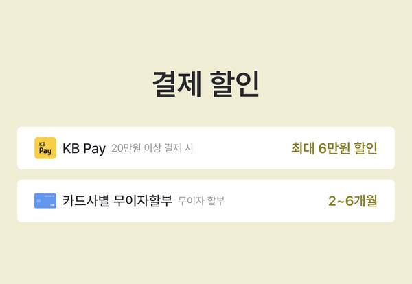 결제 할인: KB Pay 20만원 이상 결제 시 최대 6만원 할인, 카드사별 2~6개월 무이자 할부