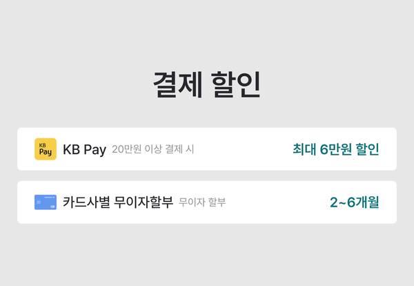 결제 할인: KB Pay 20만원 이상 결제 시 최대 6만원 할인, 카드사별 2~6개월 무이자 할부